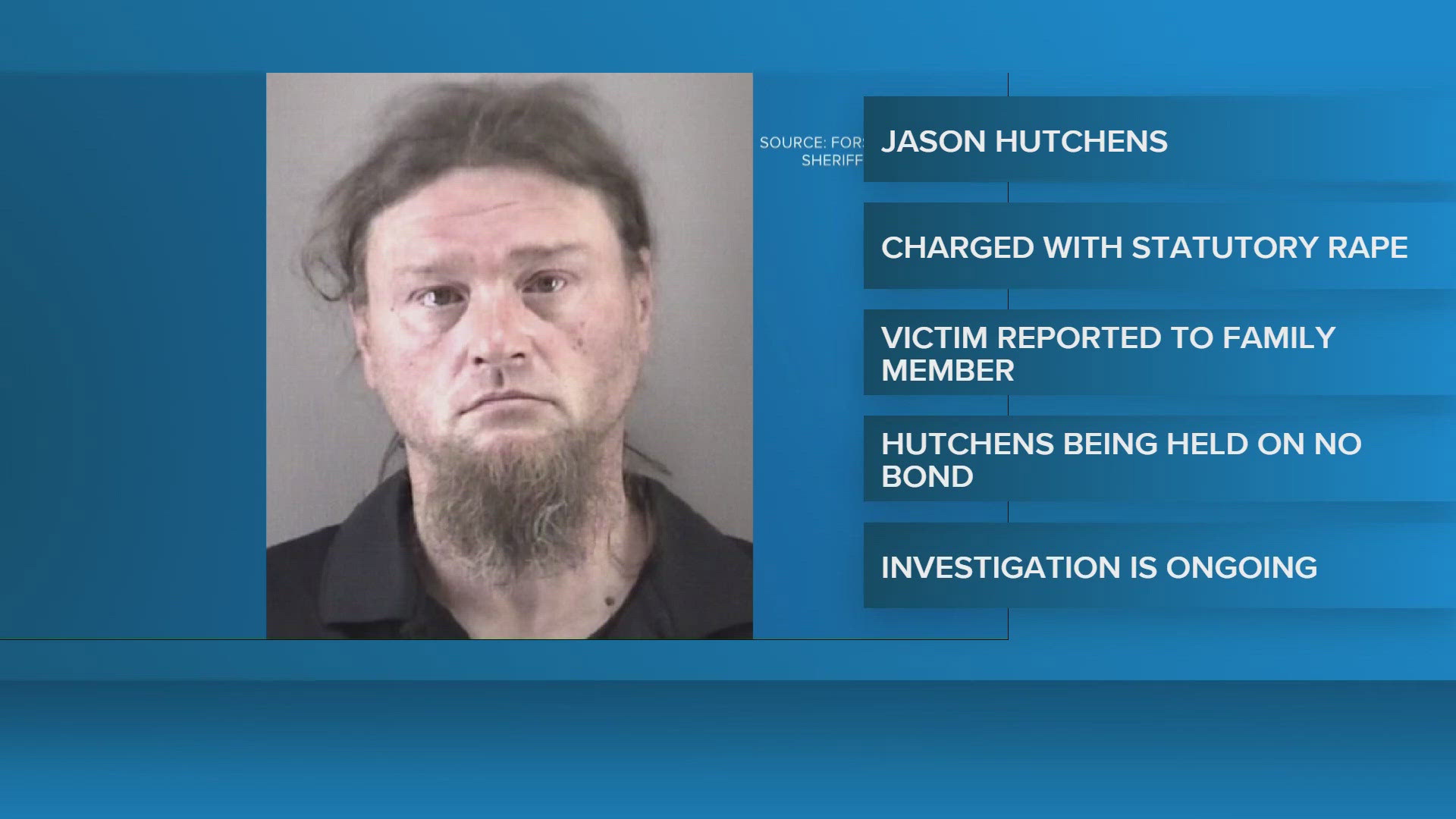 Man arrested in 2023 Kernersville sexual assault investigation | wfmynews2.com