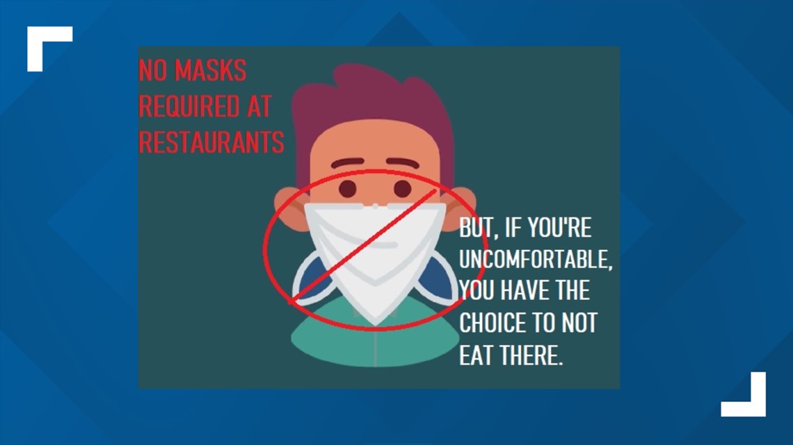 are-masks-required-at-restaurants-wfmynews2