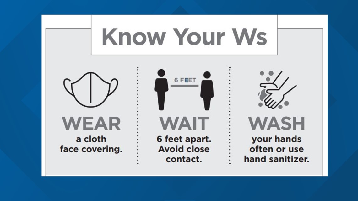 No mandate to quarantine after travel, but here's when you should