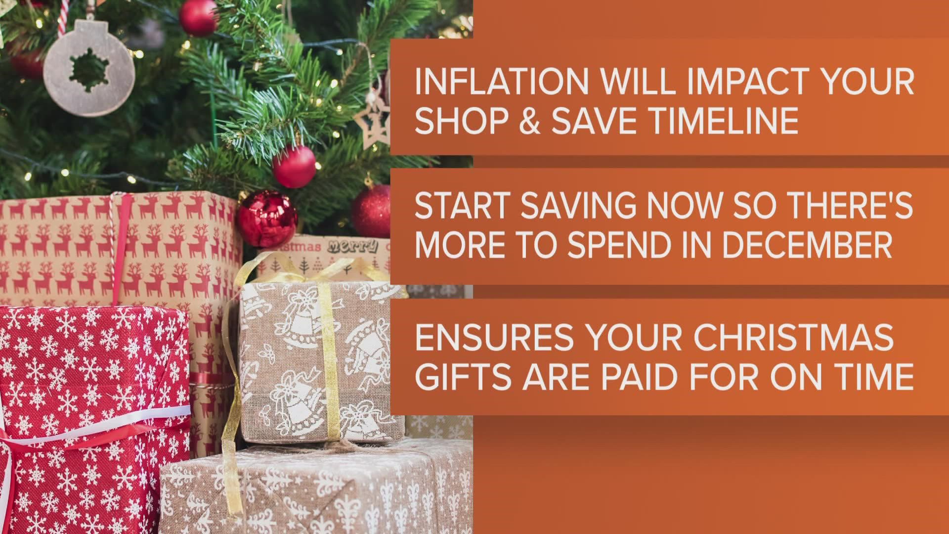 Retailers put up Christmas decorations in September drawing you into the season earlier.  Here's why it might be financially beneficial to get on board this year.
