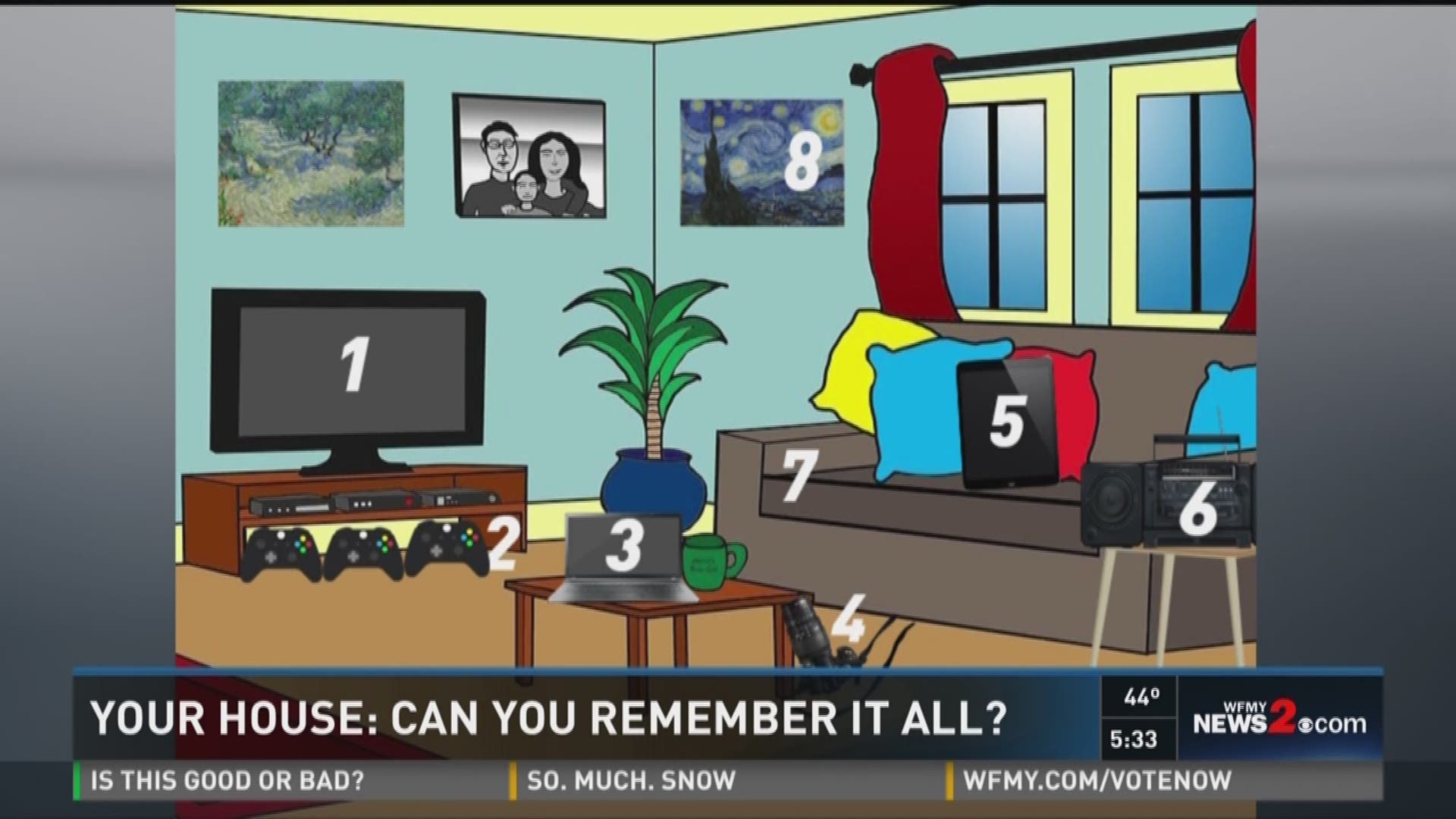 Your House: Can You Remember It All?
