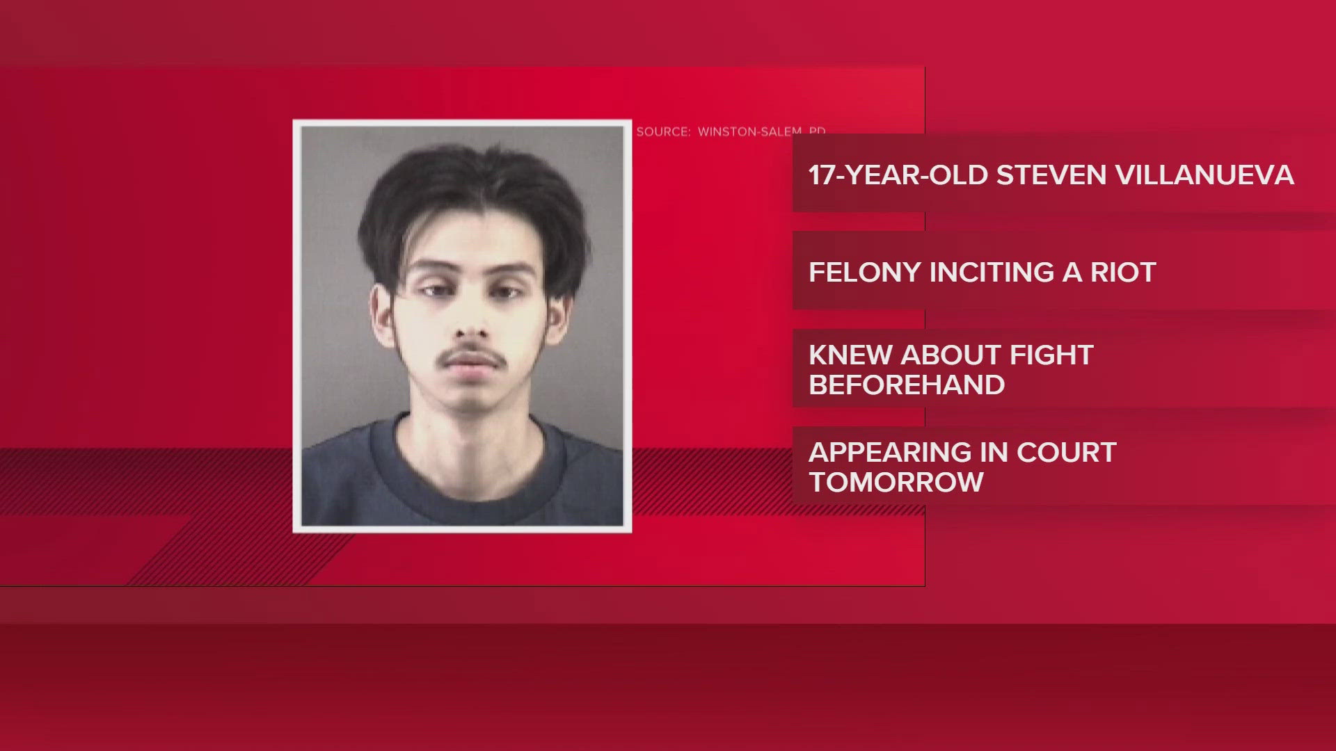 Teen charged in deadly Leinbach Park shooting | wfmynews2.com