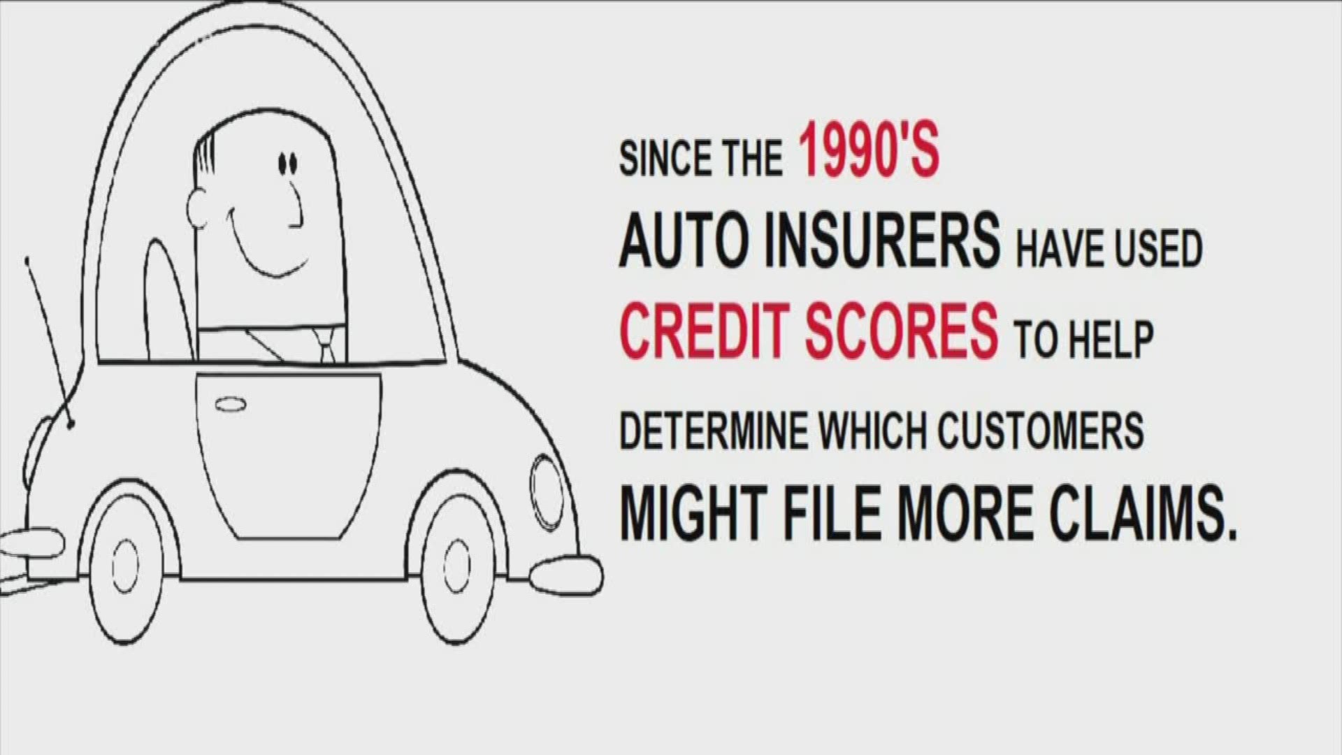 Since the 1990s auto insurers have used your credit score to help estimate which customers might file more claims then others. Four states have made this practice illegal. North Carolina is not one of them.