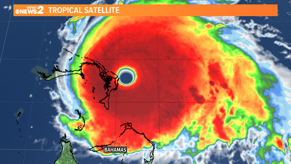 Dorian Cat 5, Hurricane Winds 180 mph, Track Models, and Outlook for