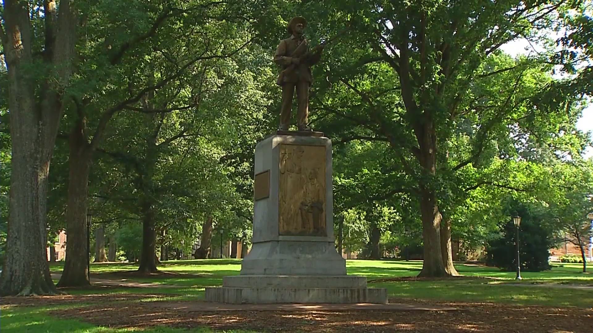 UNC Silent Sam Monument Under Controversy