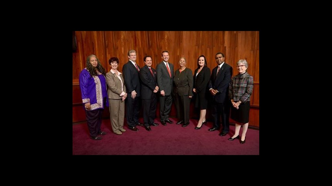 3 Things To Know Greensboro City Council Meeting