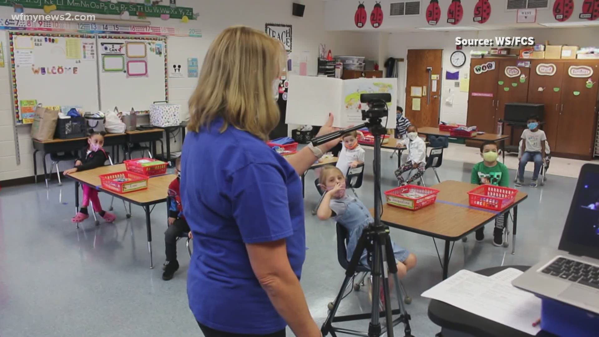 Parents share optimism as kindergarteners go back to classrooms in Winston-Salem/Forsyth Co. schools. The district has not decided when older students will return.