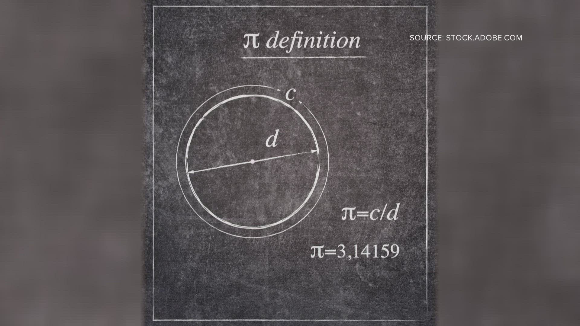 Happy Pi Day! | wfmynews2.com