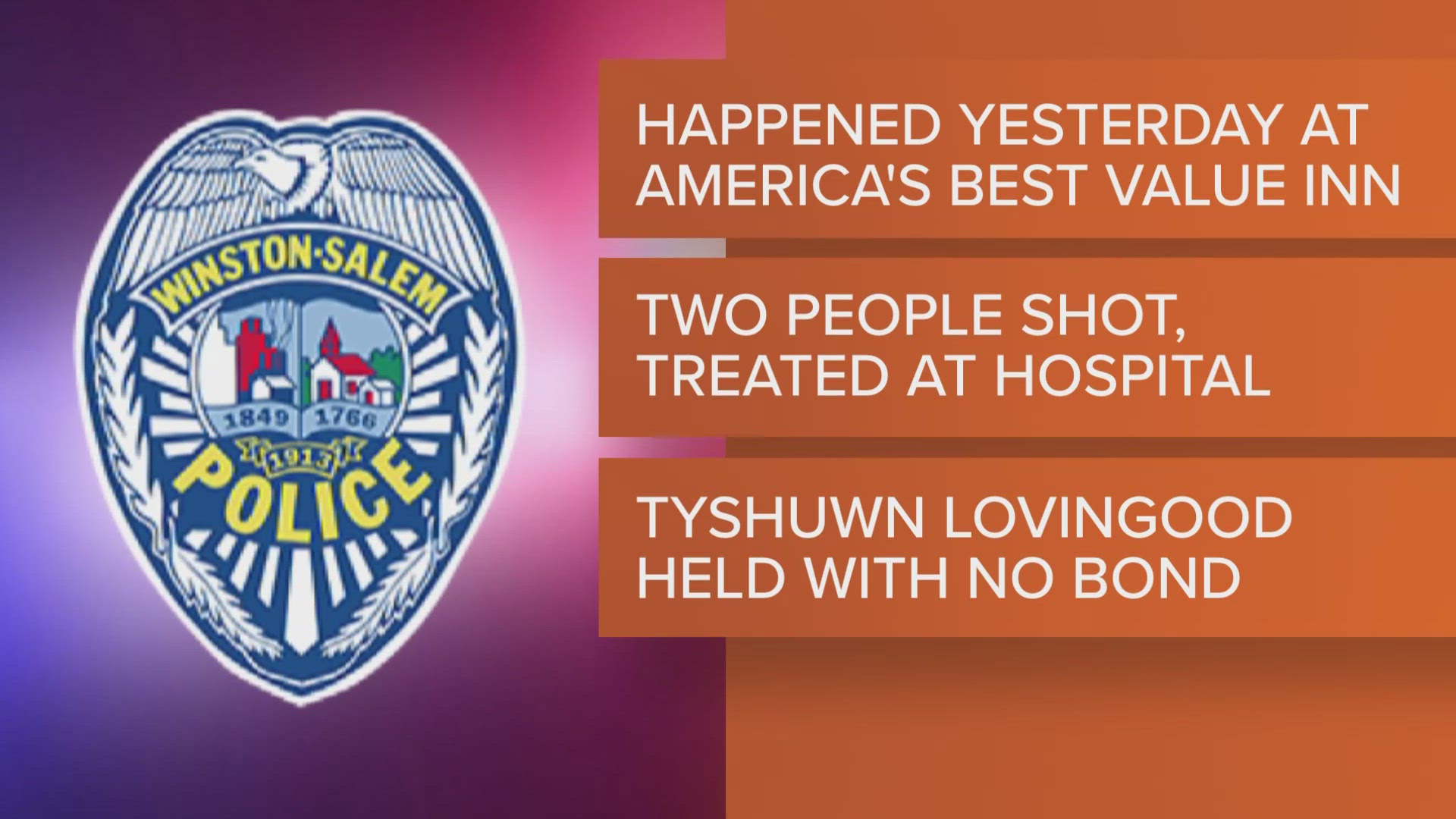 Investigators say Tyshuwn Lovingood is facing several assault charges after an incident at the America's Best Value Inn.