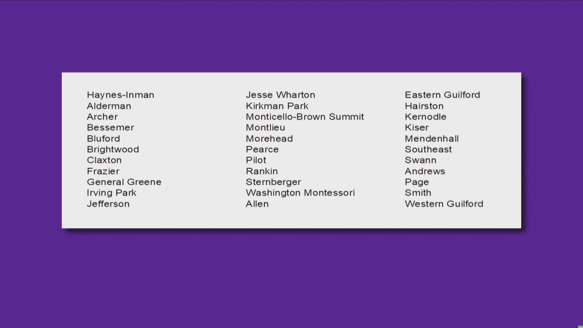 The Guilford Board of Elections has shared a list of voting sites for the 2024 Primary Election including 32 Guilford County schools.