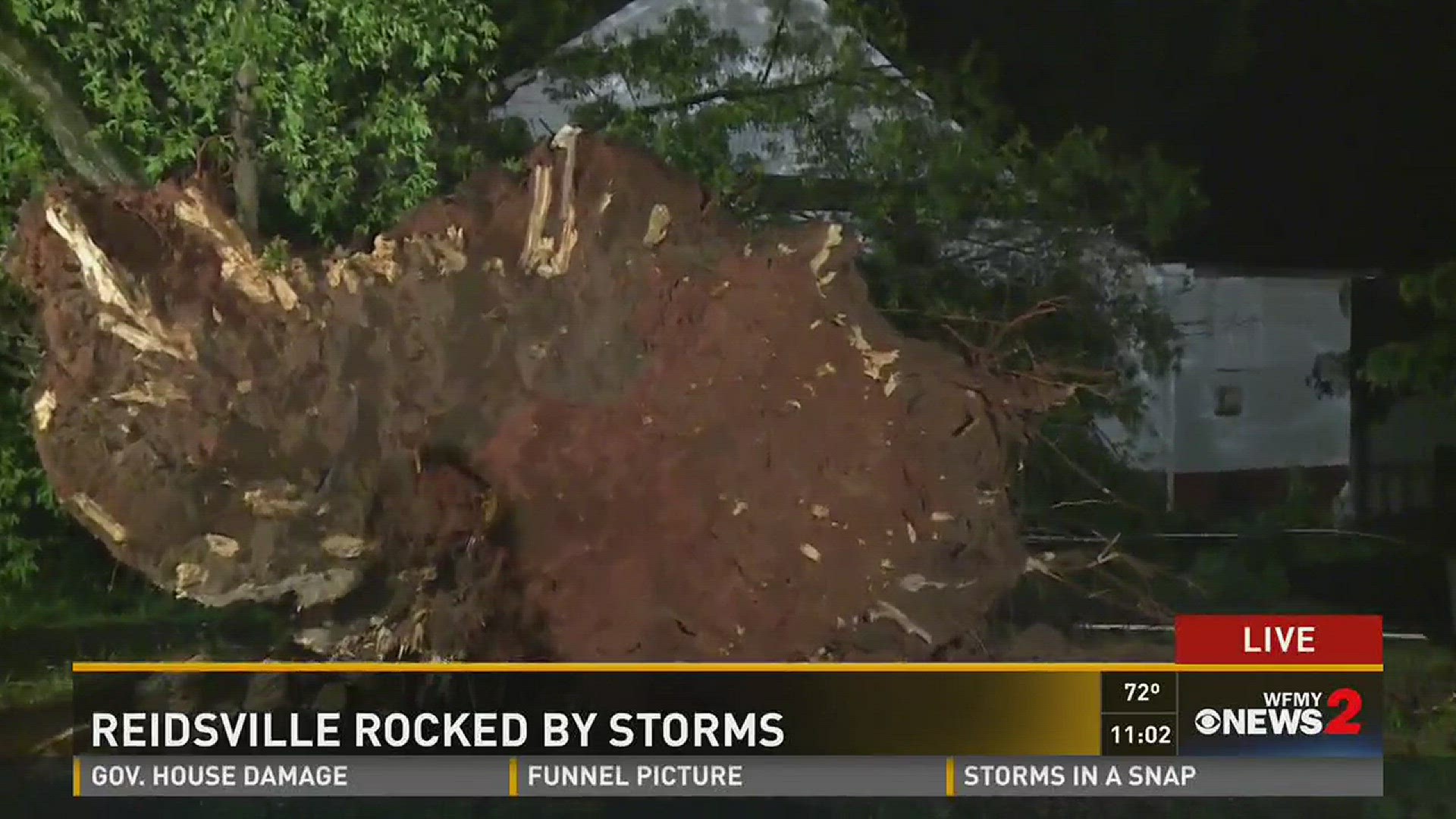 Reidsville Rocked by Storms