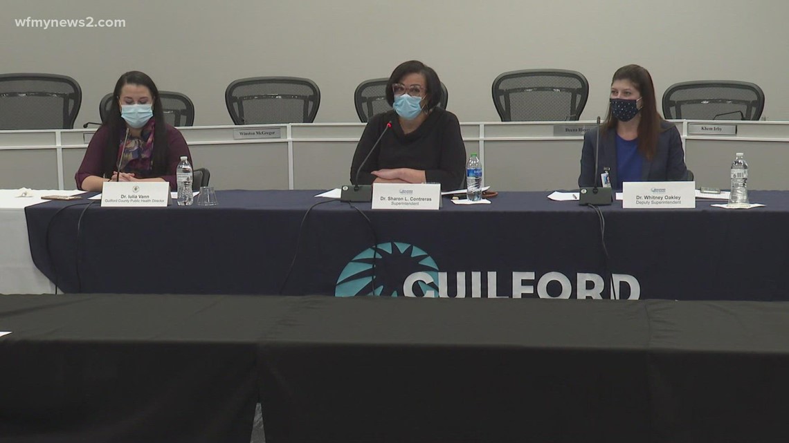 Guilford County Schools plans to stick with in-person learning ...