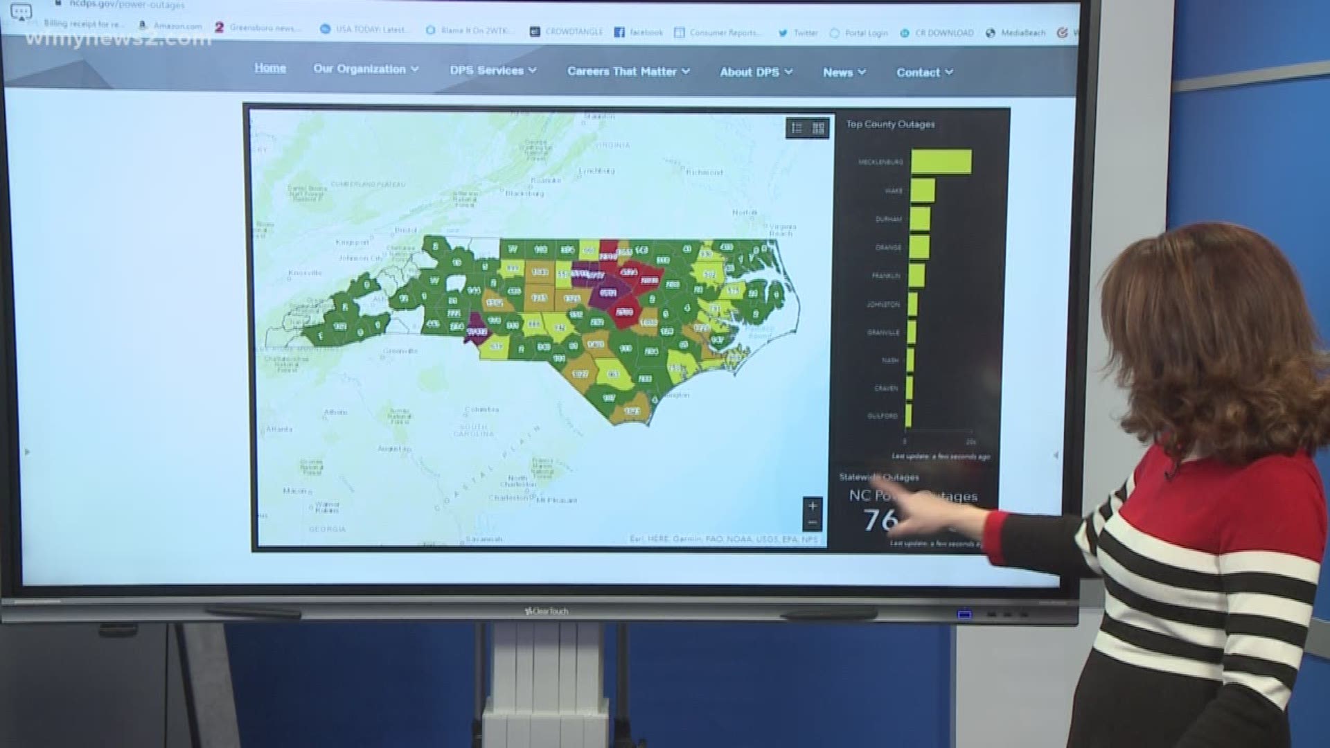 Thursday brought a good amount of rain to the Triad, today we saw strong winds, meaning power outages were a huge concern the day after the storm.