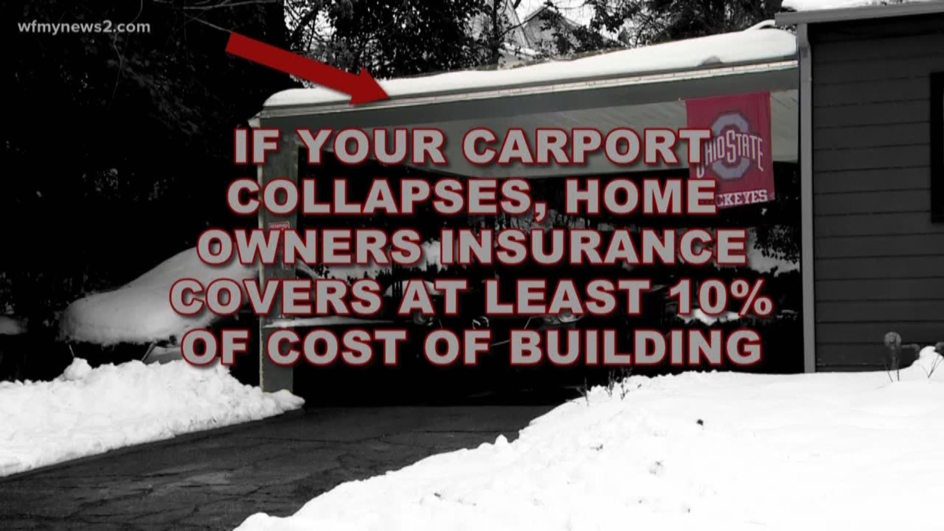 WFMY News 2's Tanya Rivera has what you need to know about insurance and heavy snow.