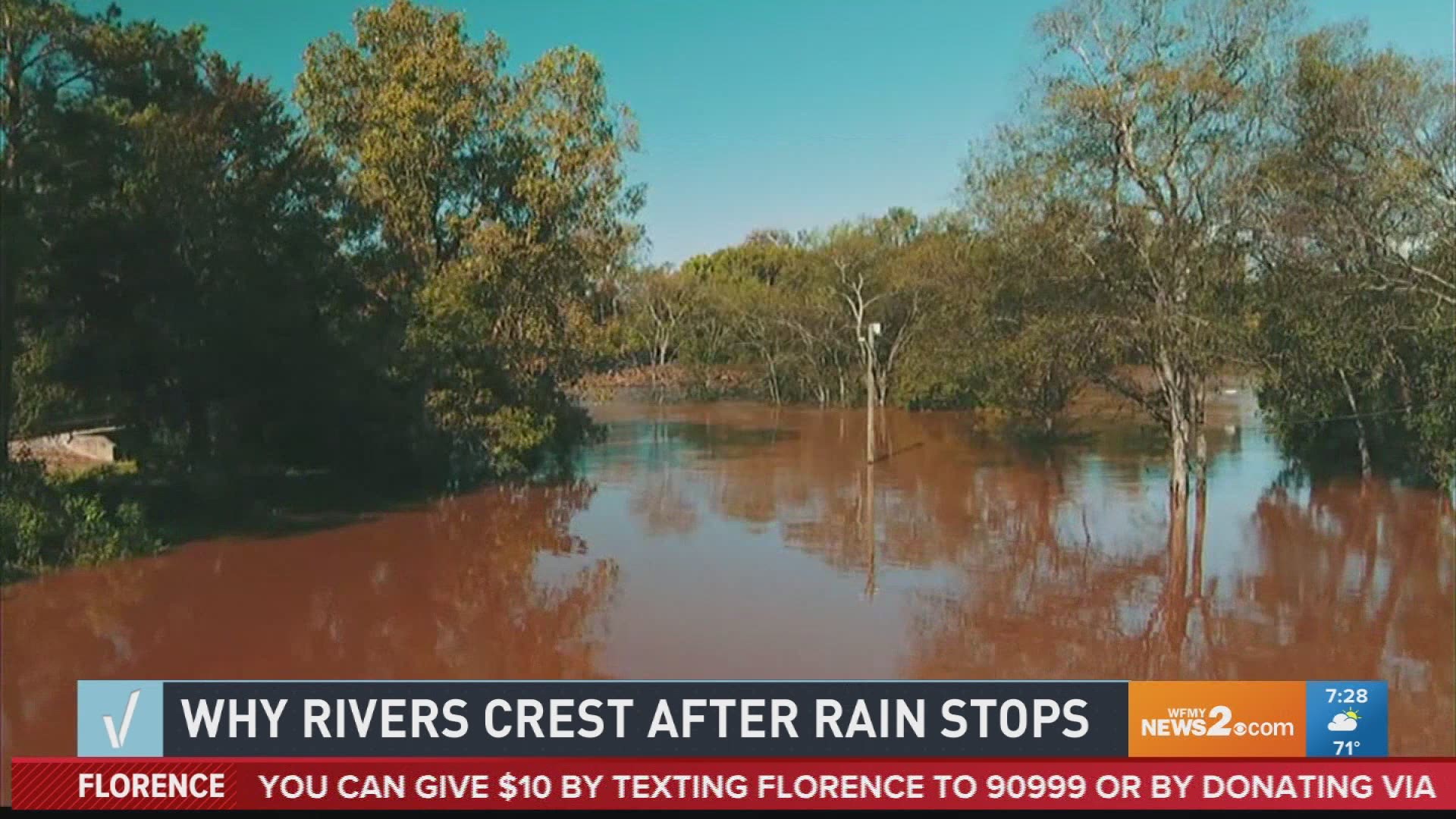 verify-why-do-rivers-crest-after-rain-stops-wfmynews2