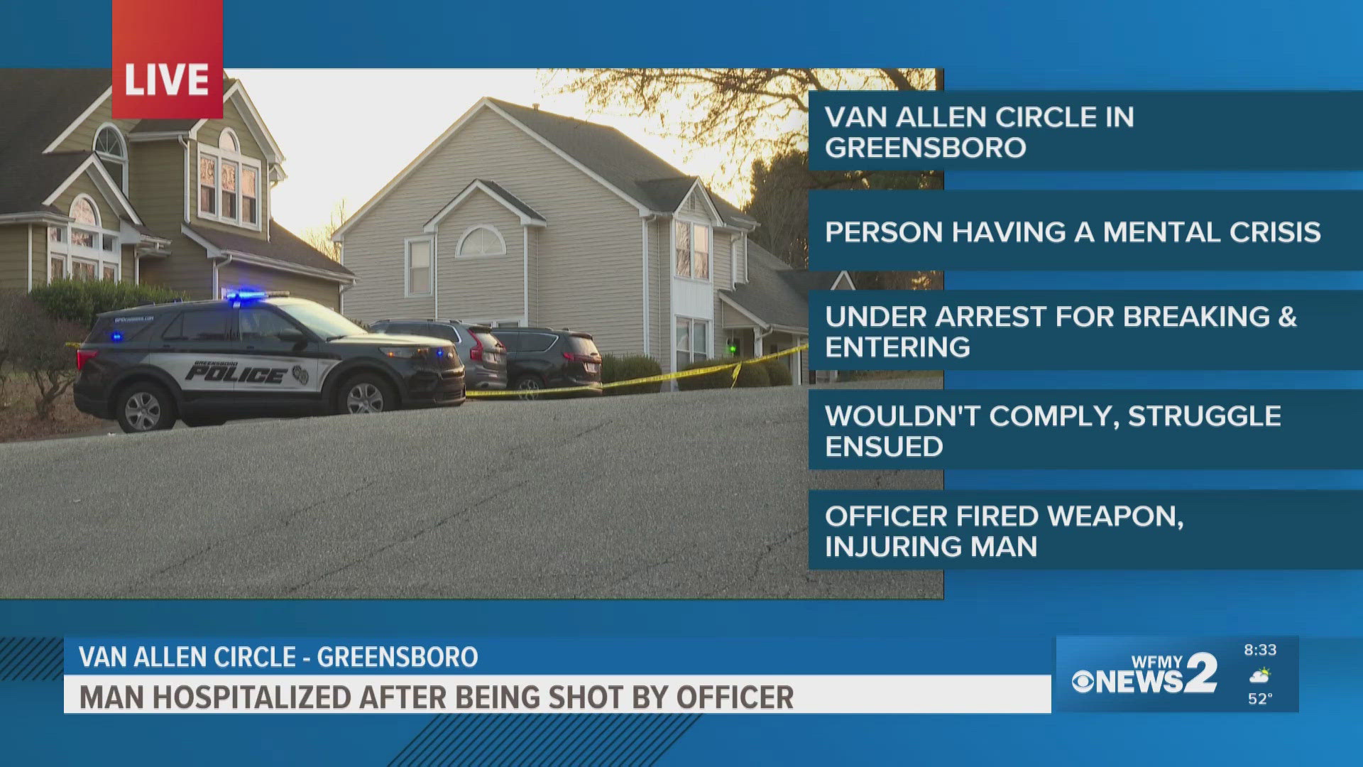 Officer shoots man accused of a break-in, Greensboro police say ...