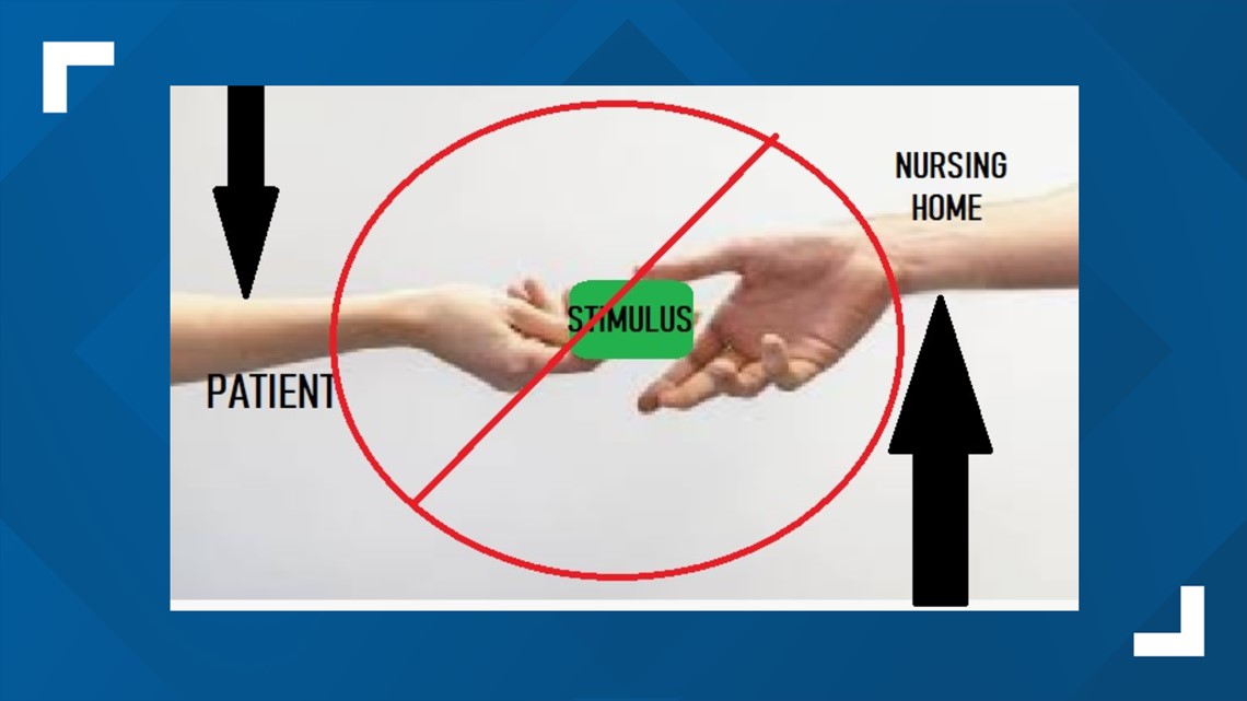 Nursing homes can't take stimulus checks