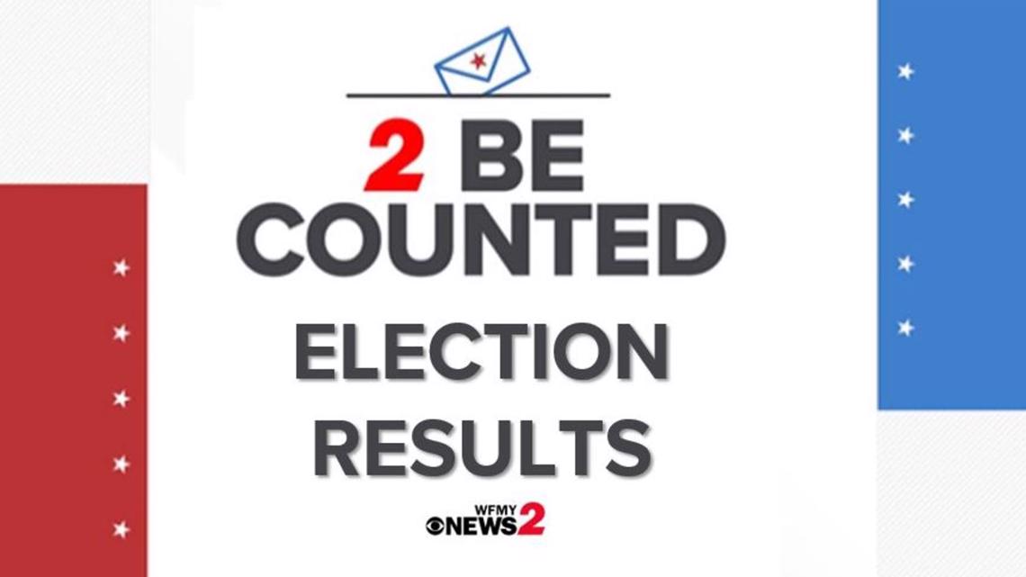 2021 NC Election Results Municipal races across the Triad