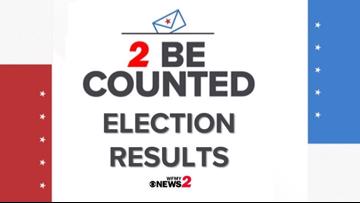 2022 Greensboro municipal election results