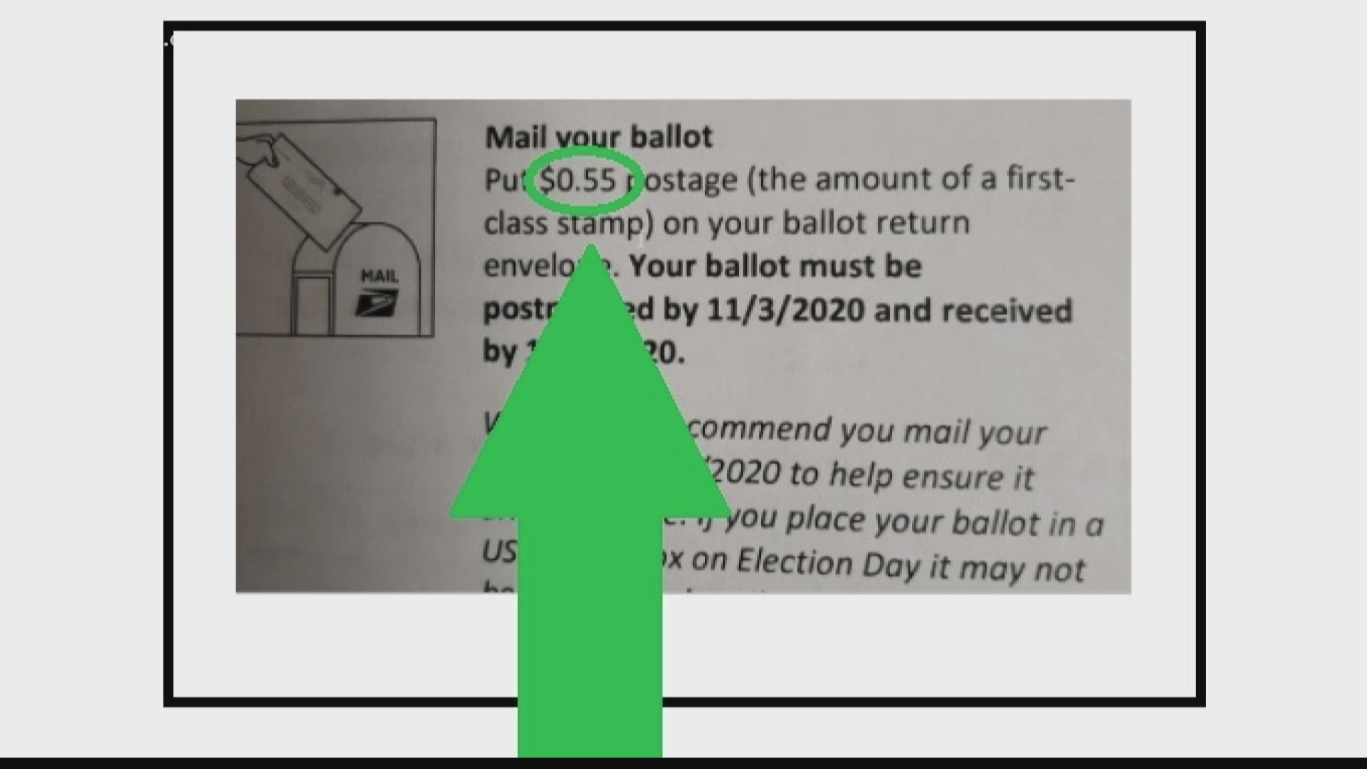 A legitimate ballot envelope with prepaid postage won't be processed as bulk. In fact, it must be first-class mail and have a proper $.55 stamp.