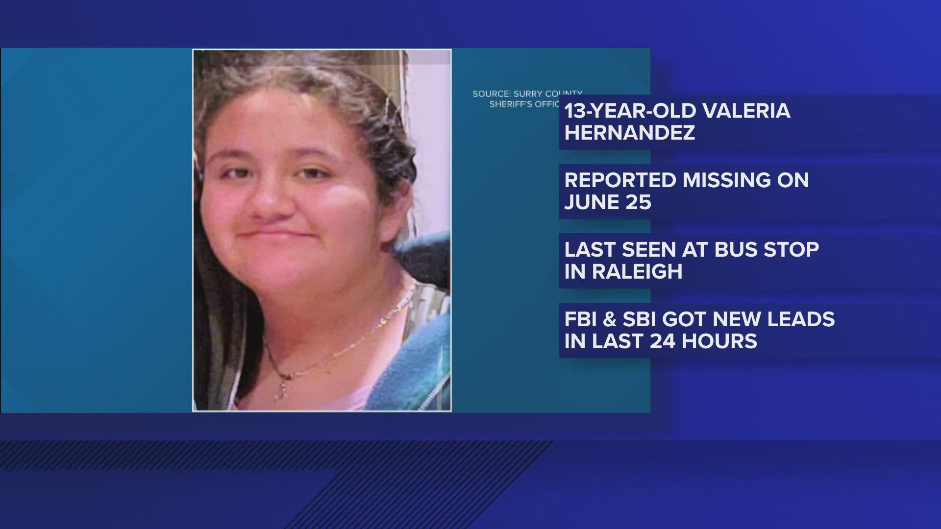 Valeria Hernandez was reported missing from her home on June 25.