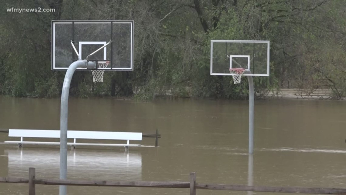 Haw River Flooding