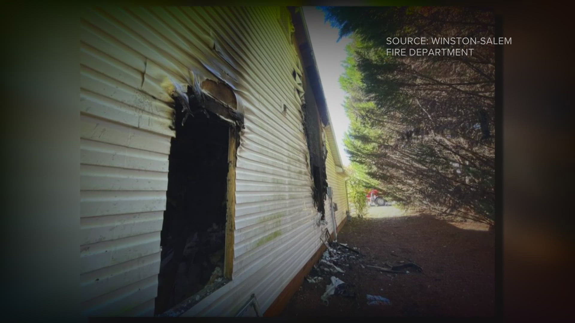 3 people are displaced after house fire in Winston-Salem | wfmynews2.com