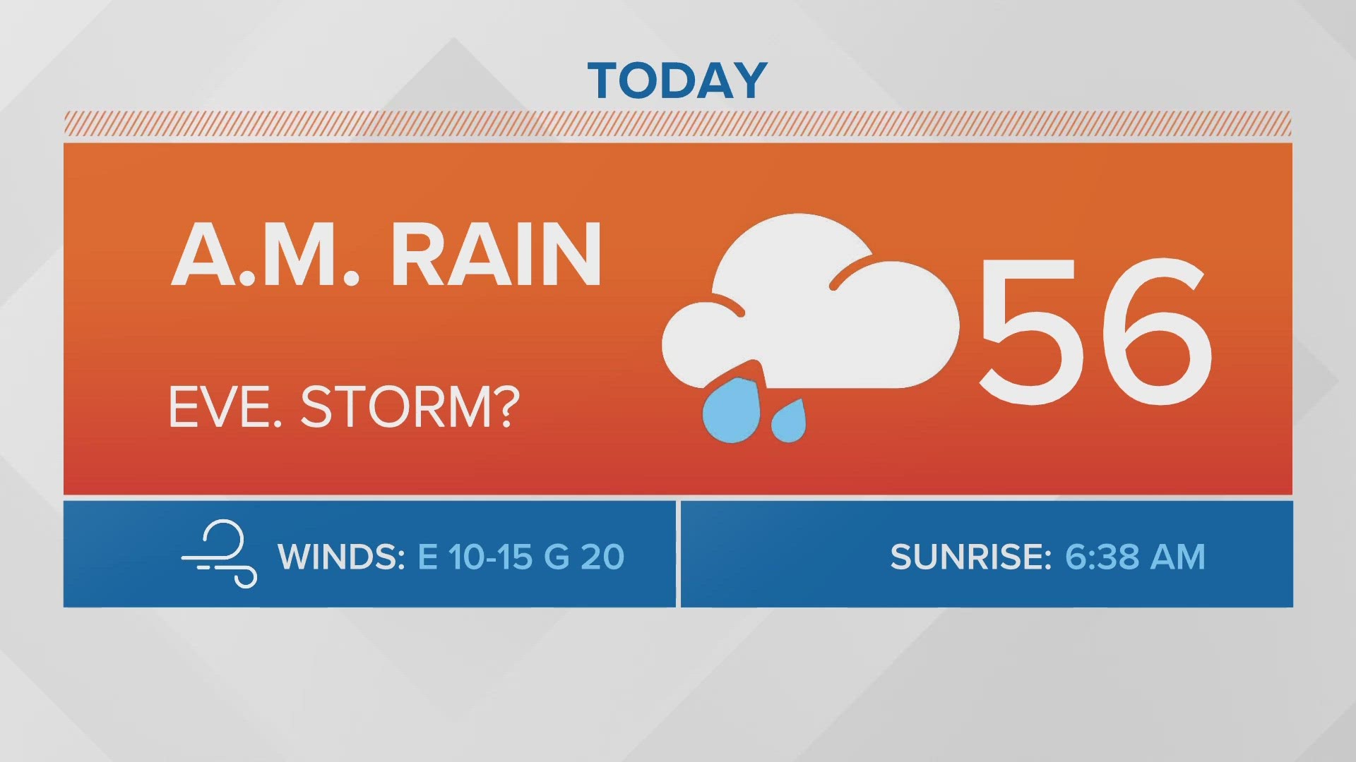 saturday-morning-greensboro-weather-forecast-wfmynews2