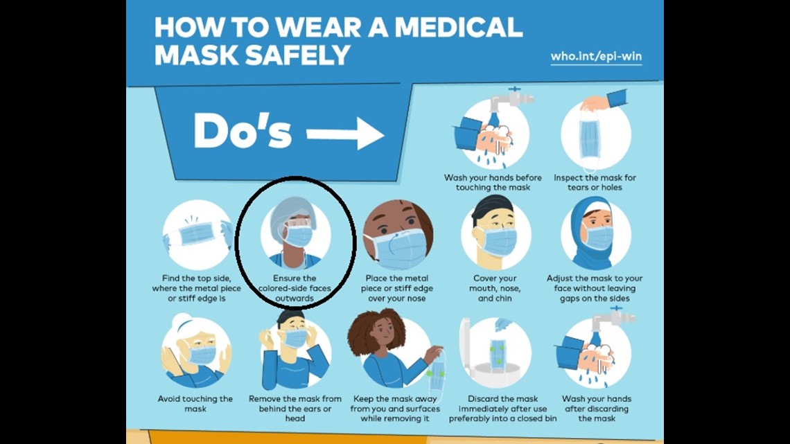 NC Next steps for masks amid new CDC guidelines