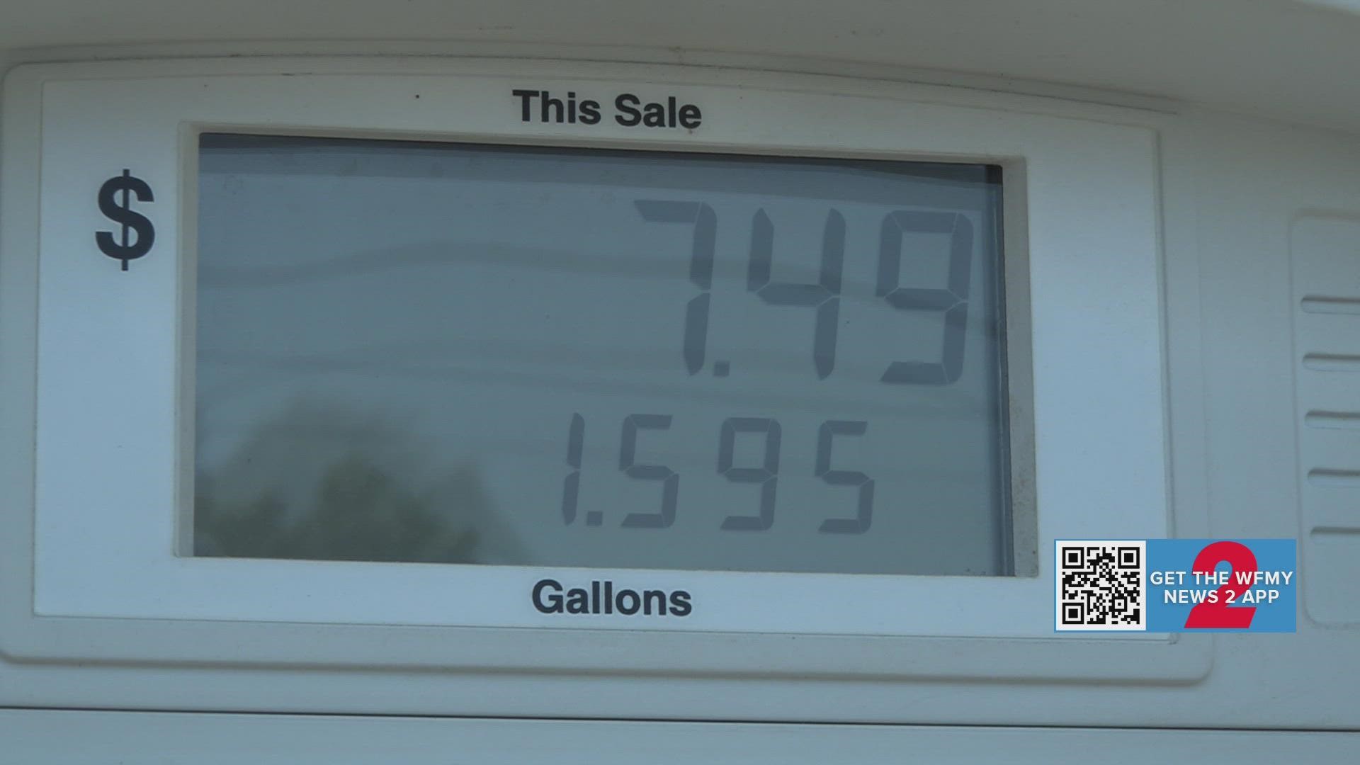 In just the past week alone, prices in Greensboro have gone up 16 cents bringing the average to $4.65 a gallon.