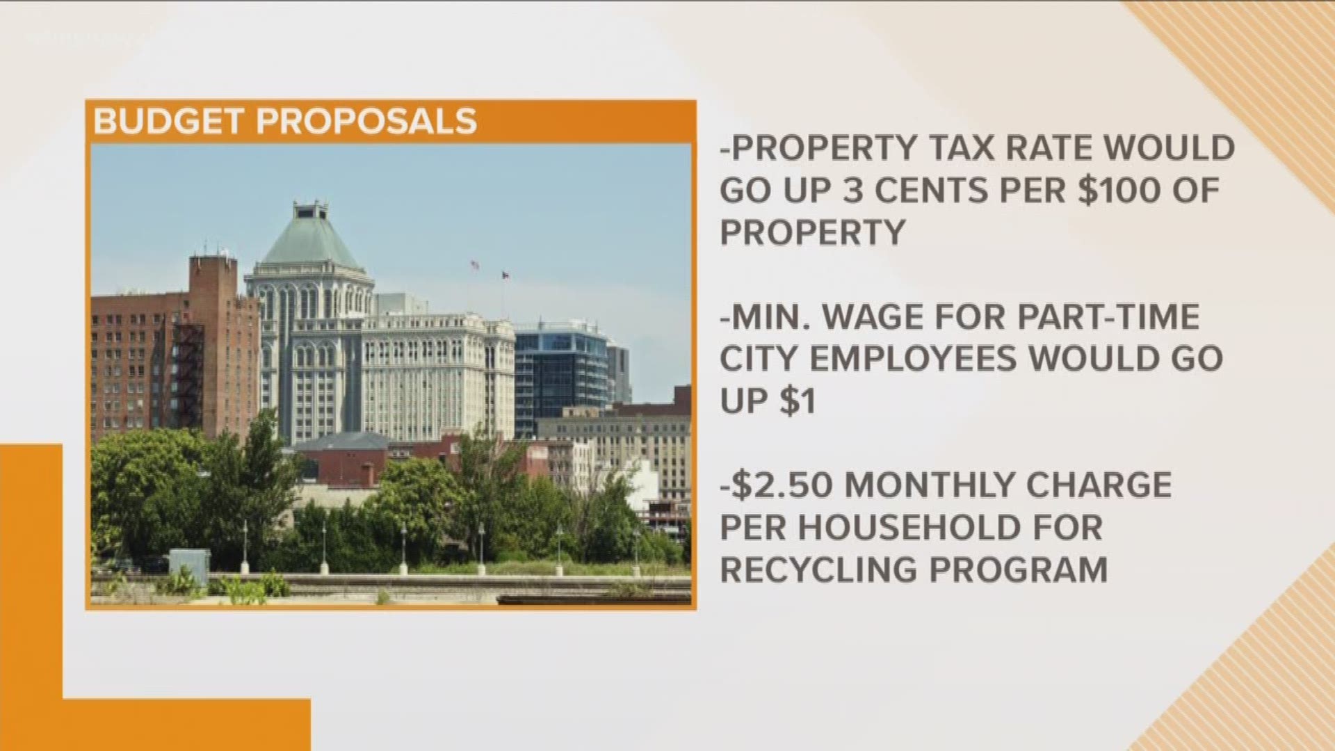 An increased property tax rate, a monthly fee for the city recycling program and raising the minimum wage for city 'roster' employees were among the recommendations made for Greensboro's 2019-2020 budget Tuesday night.