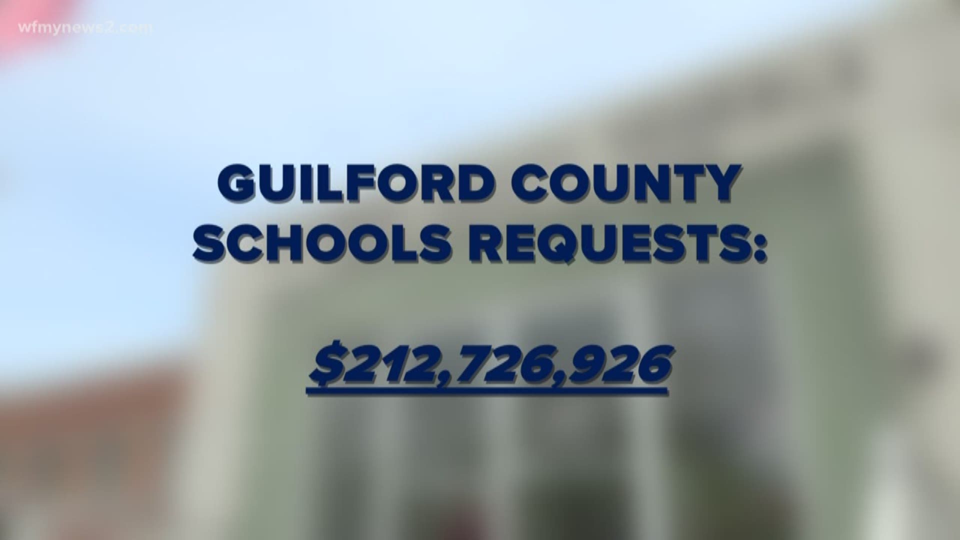 Guilford County Commissioners plan to adopt its $627 million dollars recommended a budget.
Nearly half of it will go to education.