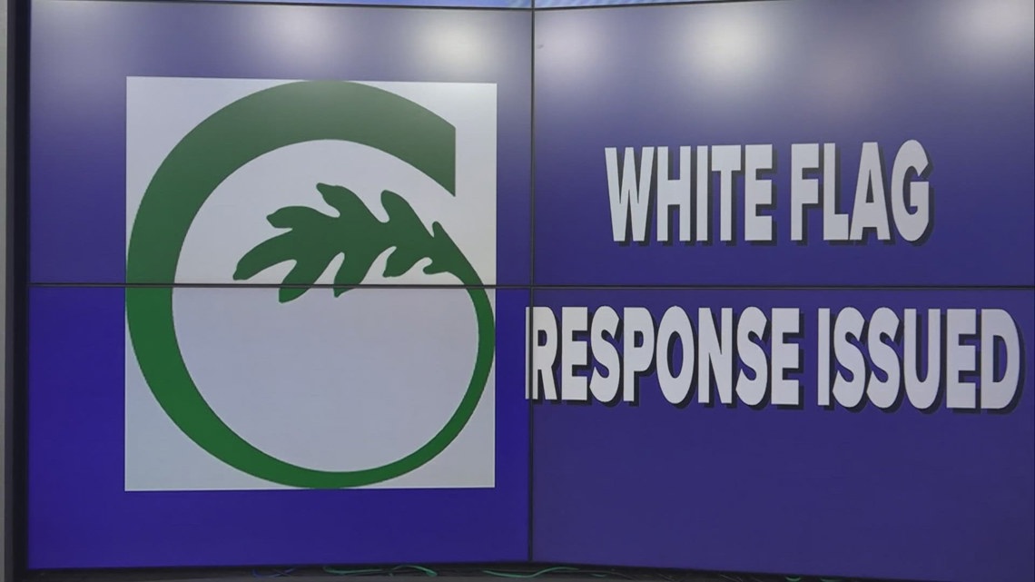 Greensboro activates White Flag warming centers for Monday night