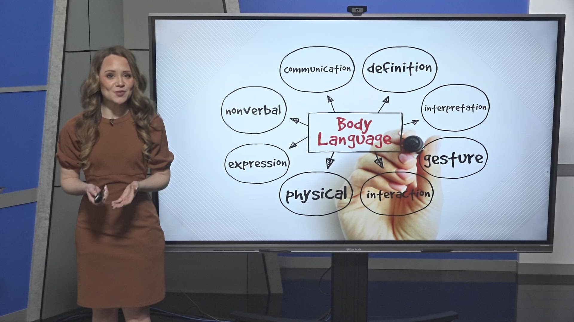 Blanca Cobb, body language expert, teaches us what body language is good for dates and what you should avoid.