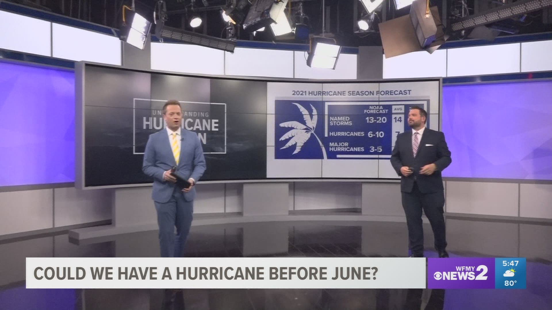 Hurricane season begins in June and it's never too early to plan ahead. We dig into the forecast and address why it seems our state gets hit the hardest.
