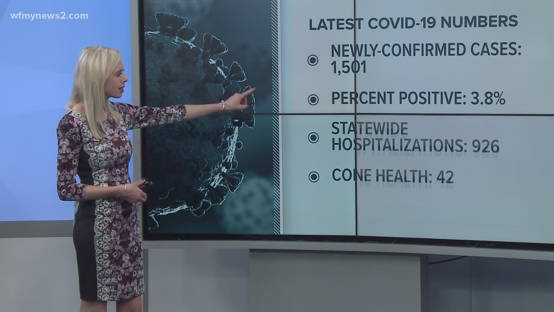 The CDC’s new guidelines say it’s safe for vaccinated people to go maskless outside, citing stable trends.