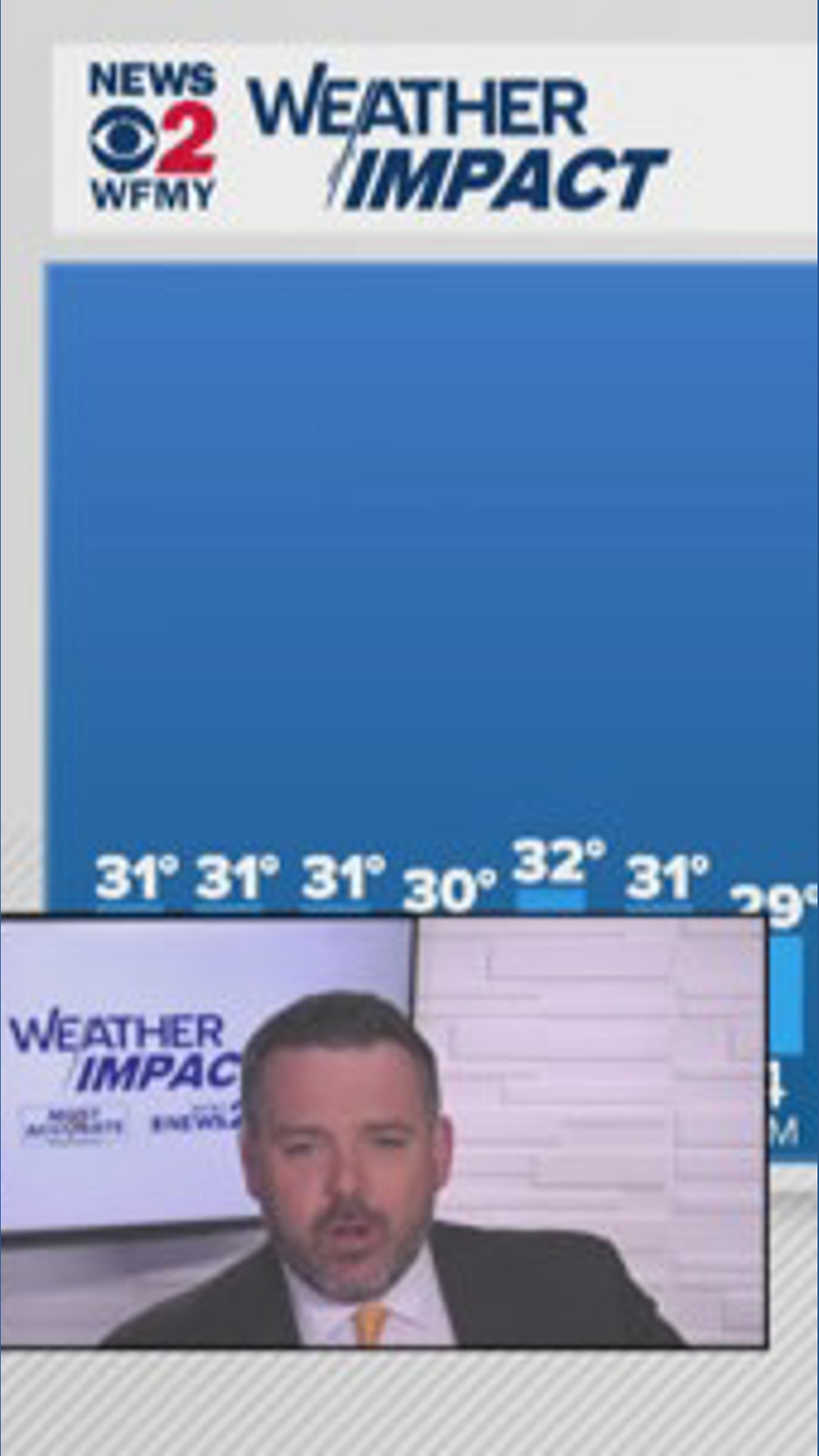 Wtwo Weather WFMY News 2 Evening Weather Update (Feb. 10, 2026) | wfmynews2.com