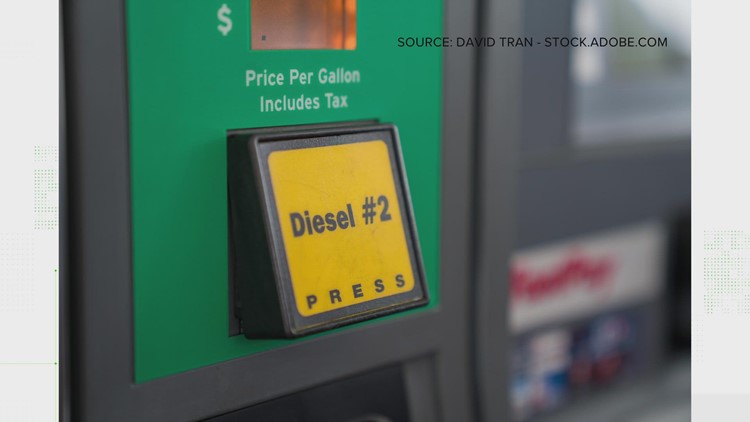 Yes, diesel used to be cheaper than gasoline