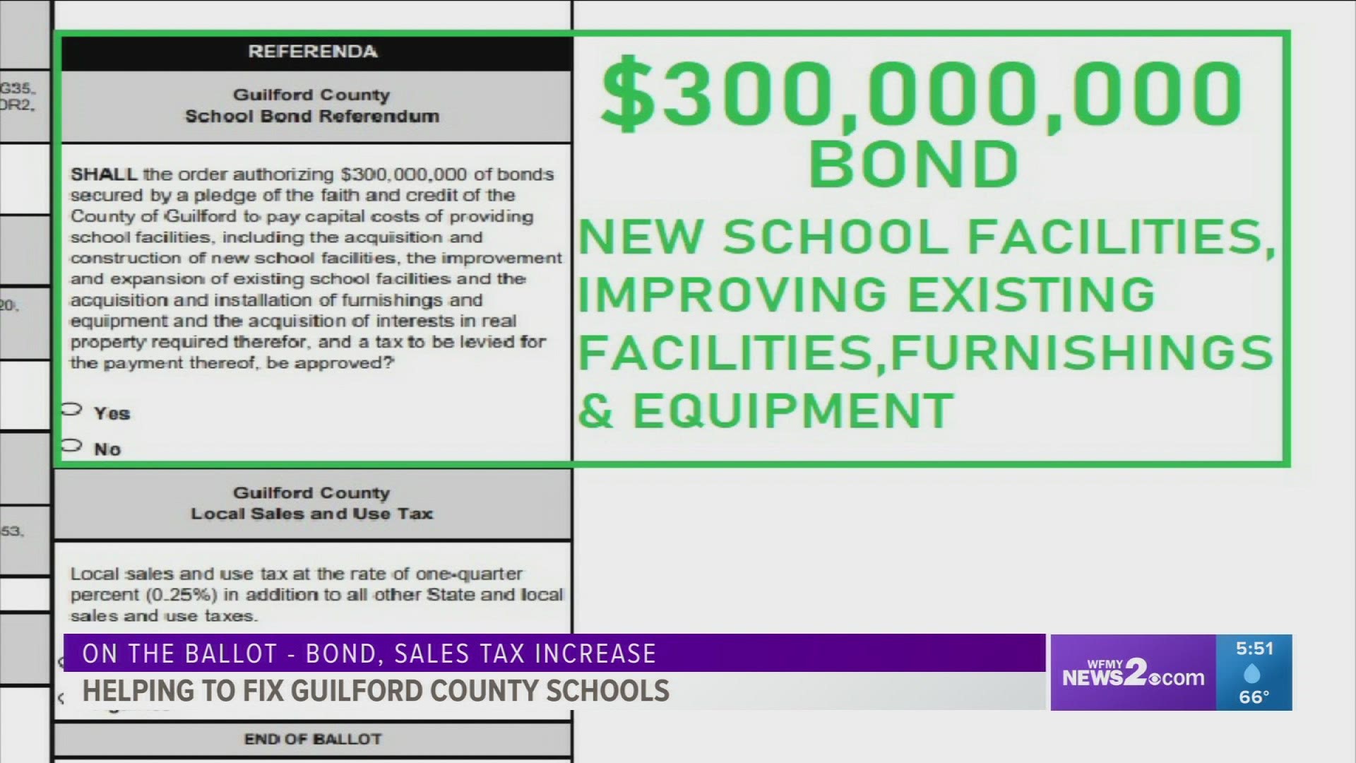 You have two votes for school funding on the ballot this November. One is a bond, the other is a sales tax increase.