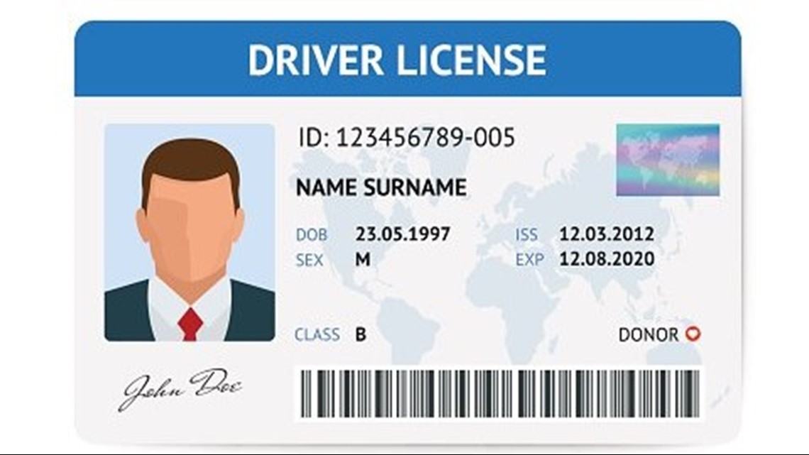 Solved Driver License Online Test The local driver's license