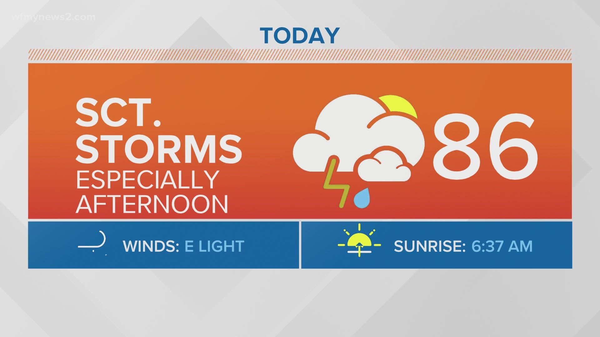 Greensboro Weather Forecast | Wfmynews2.com