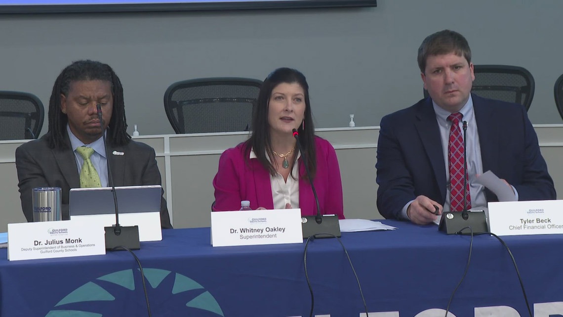 Guilford County Eyes $947M School Budget