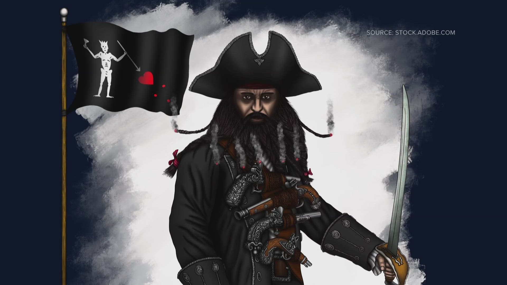 The holiday was created in 1995 by two men who proclaimed Sept. 19 as the day when everyone in the world should talk like a pirate. ARGHHHH!