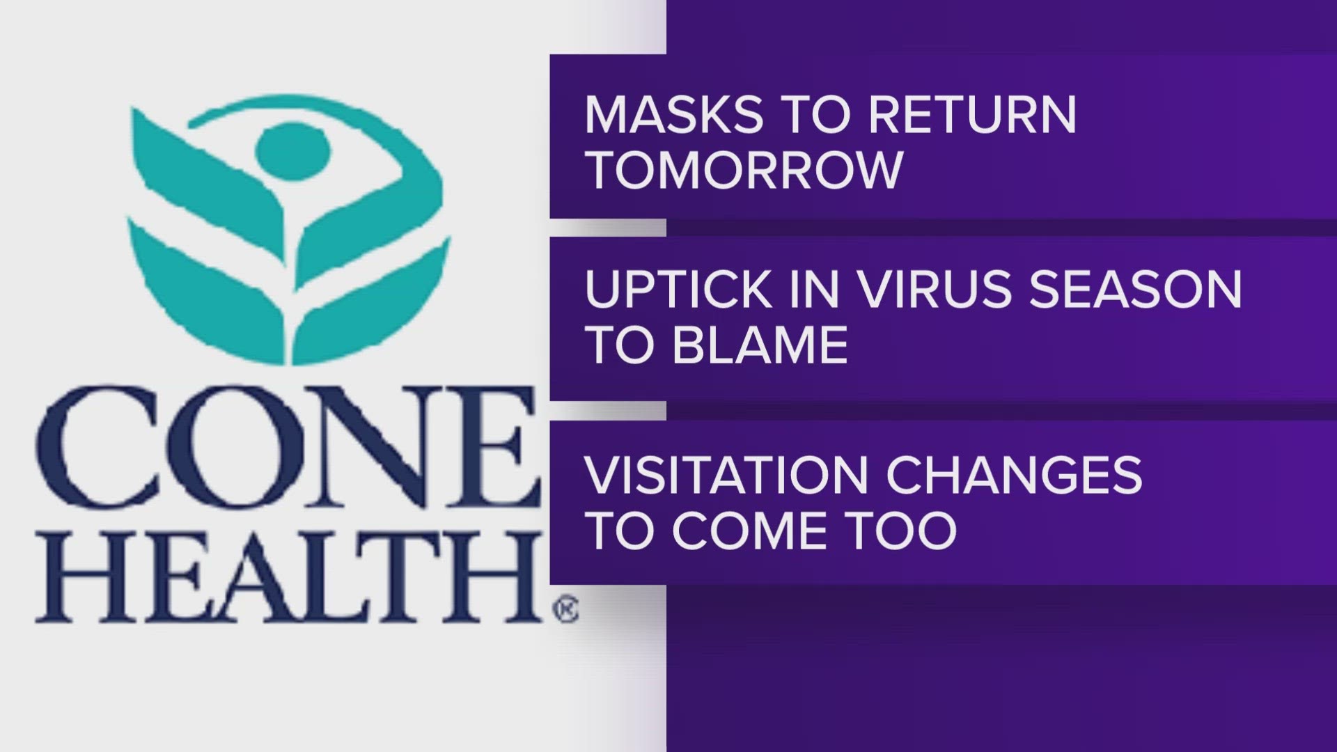 Cone Health is bringing masks back to certain areas of its hospitals.