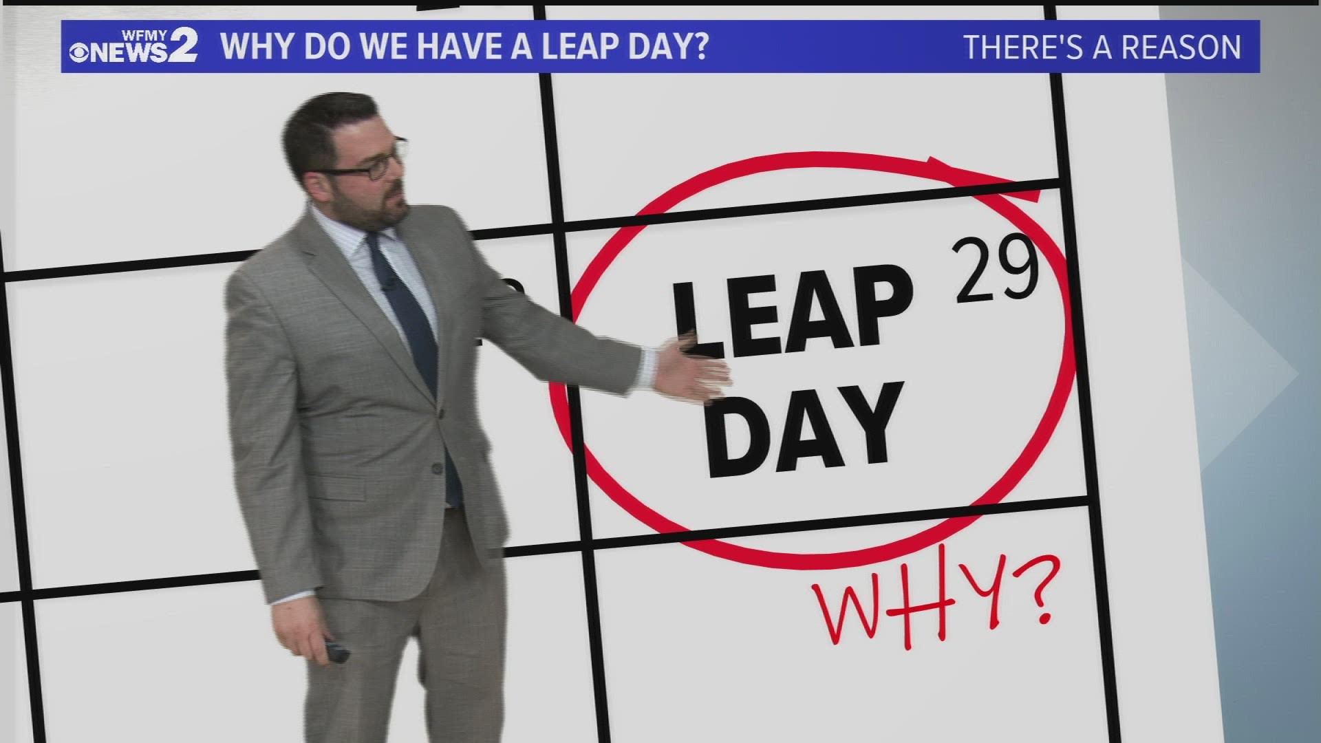 Leap Days are actually really important. Chief Meteorologist Tim Buckley explains why we need February 29th every 4 years. (Hint: There's a lot of math!)