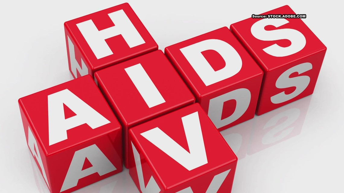 Novant Health discusses new HIV treatment - Vimarsana News
