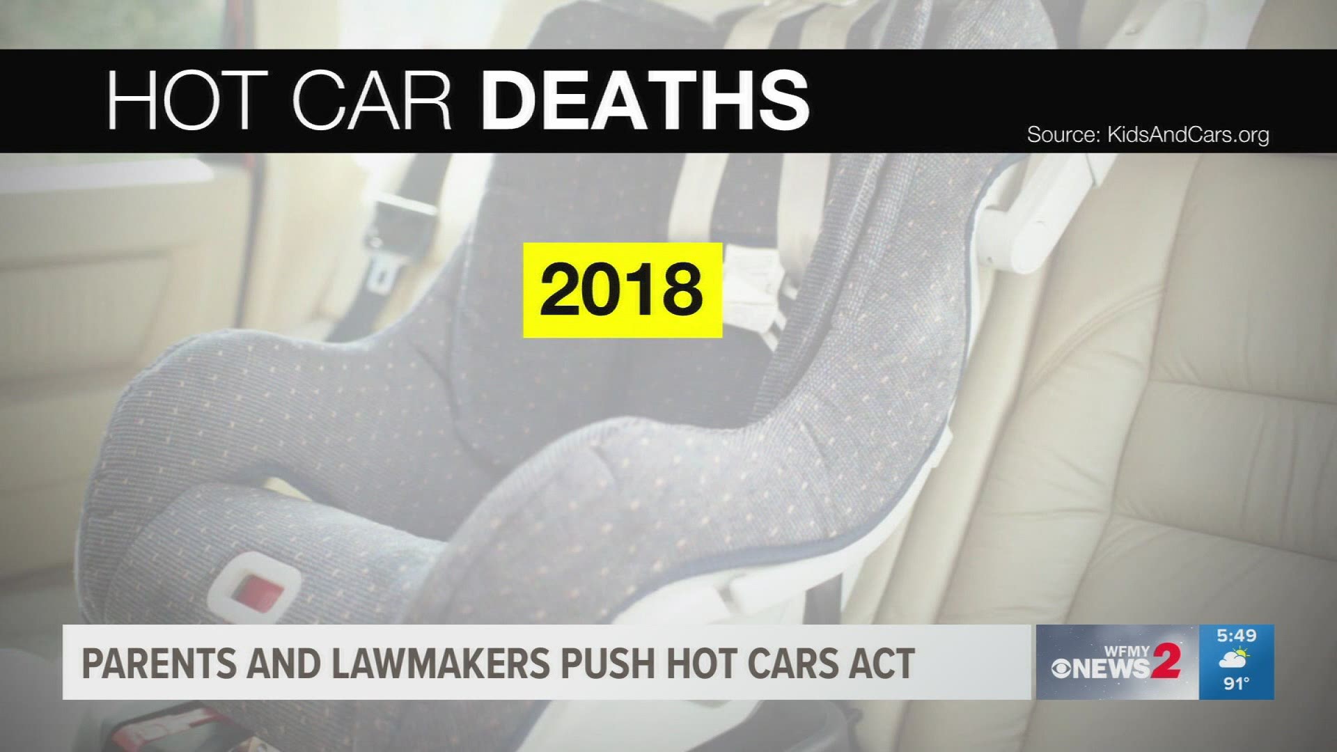 2-Year-Old Boy Died in Hot Car as Drugged Parents Slept: Police ...