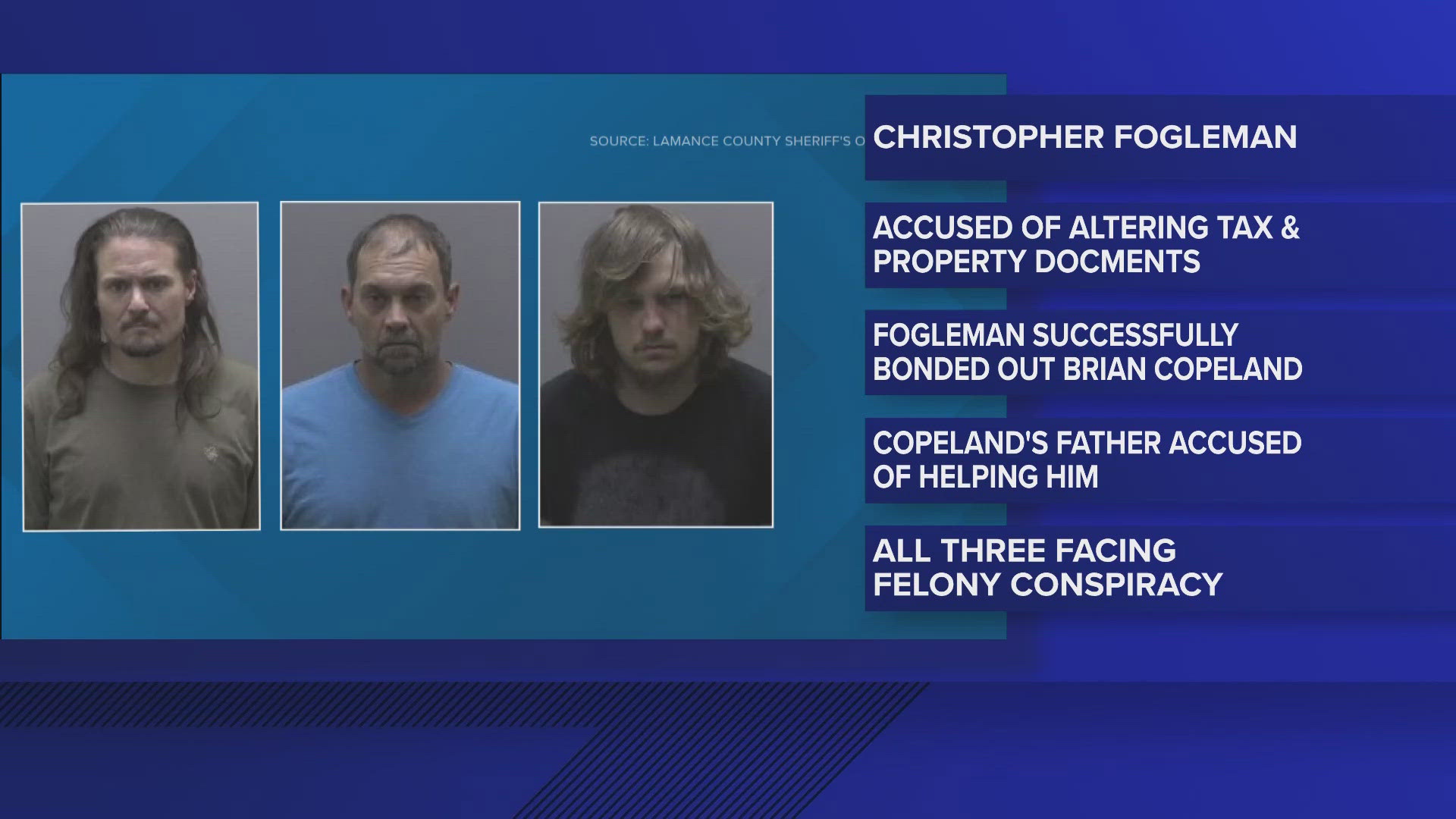 Three men face charges for submitting fake bond documents in Alamance ...