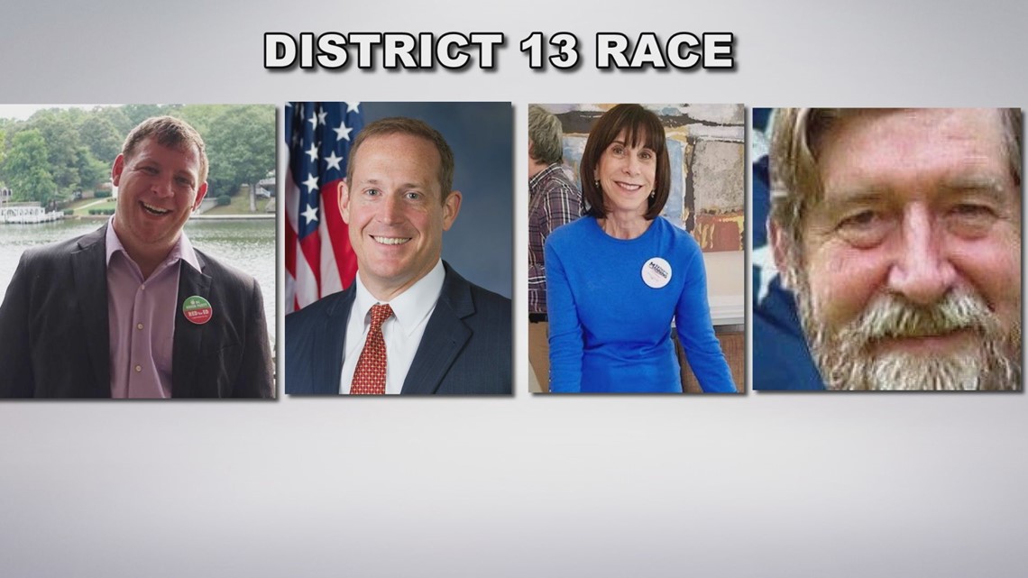 NC District 13 Congressional Race Know The Candidates