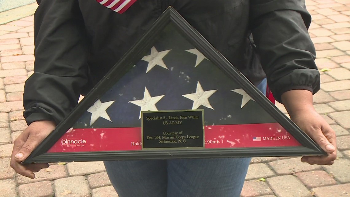 High Point Museum holds annual Memorial Day event